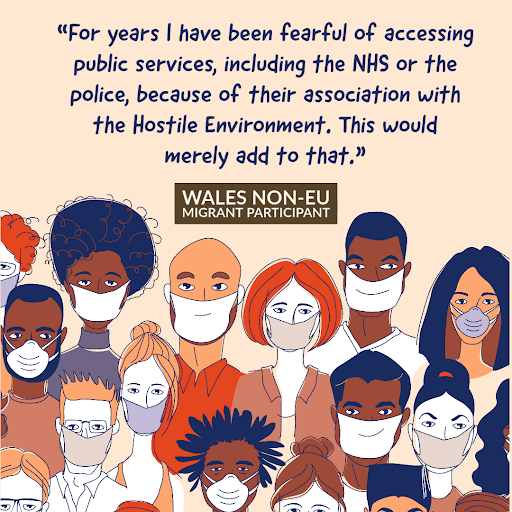 A graphic of people from different races looking at the viewer wearing face masks. Blue text above their heads on a beige background reads: '"For years I have been fearful of accessing public services, including the NHS or the police, because of their association with the Hostile Environment. This would merely add to that." - WALES NON-EU MIGRANT PARTICIPATION.'