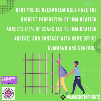 Text on a lime green background reads: Kent police overwhelmingly have the highest proportion of immigration arrests (17% of scans led to immigration arrest) and contact with Home Office Command and Control. A graphic of someone being put behind bars by police is at the bottom, with the hashtag #HandsOffOurPrints. RJN and Yorkshire Resists logos are in the bottom left of the image.